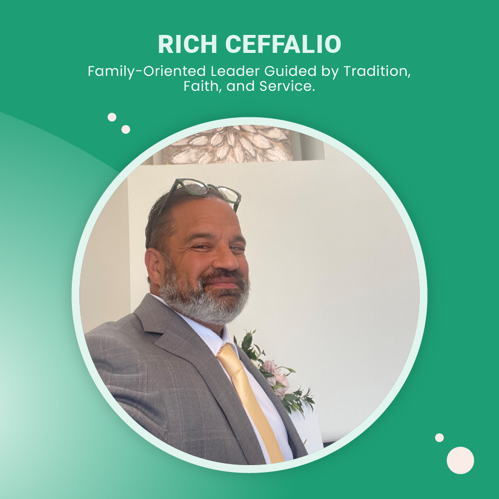 Rich Ceffalio Gallery